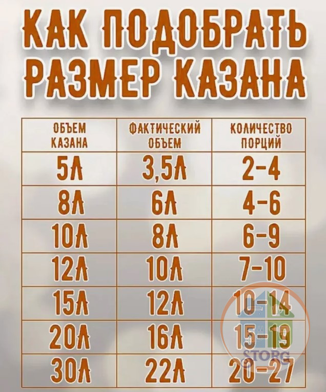 Казан Афганский Rashko Baba ( KHAN ) Messi, двухцветный, объем 15л