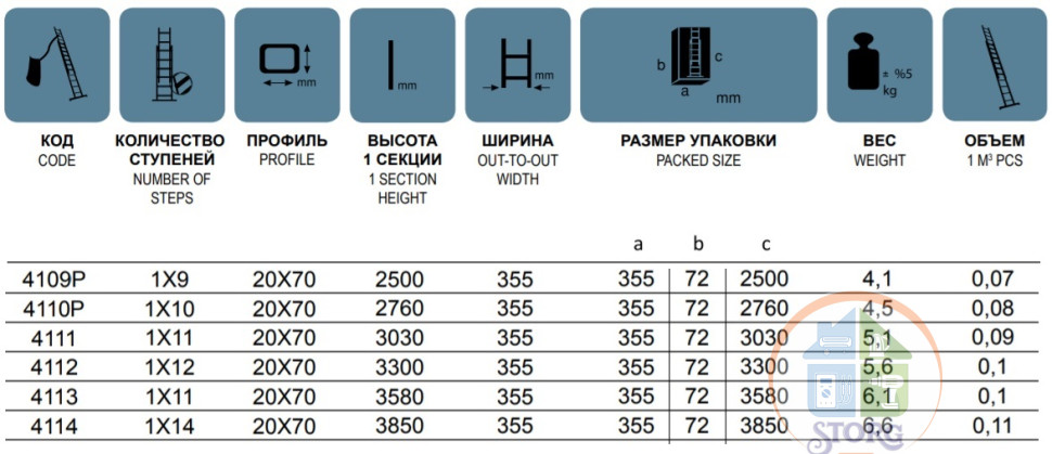 Односекционная алюминиевая приставная лестница SARAYLI 1*9 УСИЛЕННЫЕ