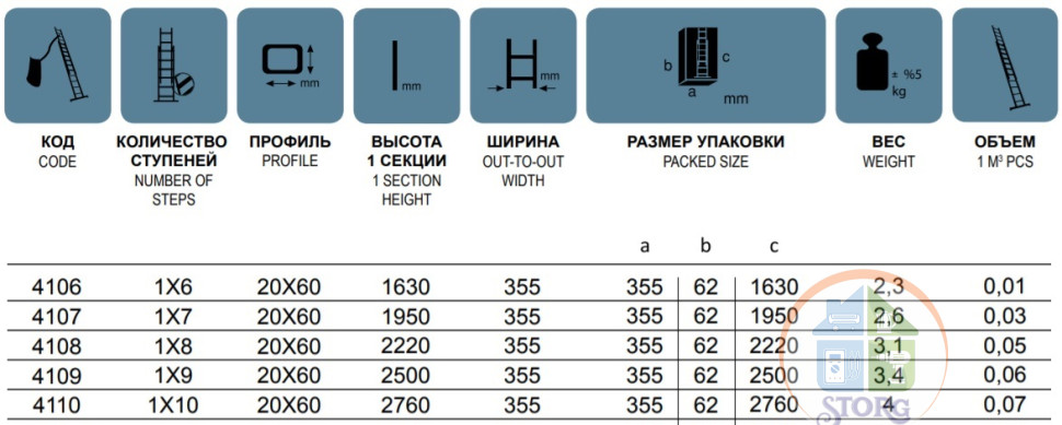 Односекционная алюминиевая приставная лестница SARAYLI 1*8 Односекционная алюминиевая приставная лестница SARAYLI 1*8