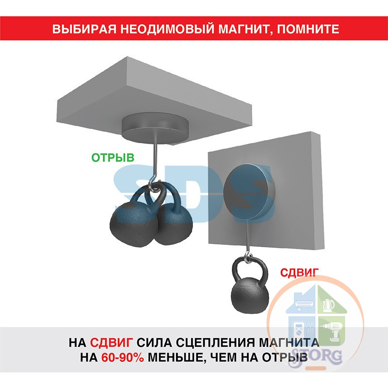 Неодимовый магнитный диск 30х5 мм с зенковкой 10х5,5 мм (упаковка 1 шт.)