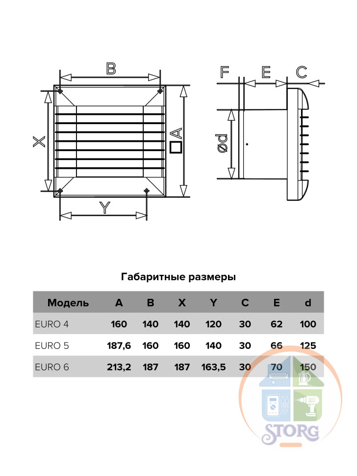 Вентилятор вытяжной EURO 4A осевой c антимоскитной сеткой D-100 с автоматическими жалюзи, 160х160мм Вентилятор вытяжной EURO 4A осевой c антимоскитной сеткой D-100 с автоматическими жалюзи, 160х160мм