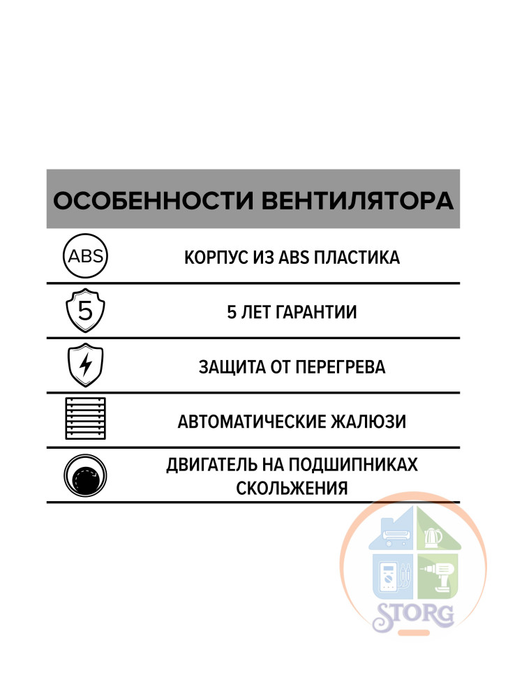 Вентилятор вытяжной EURO 5A осевой c антимоскитной сеткой D-125 с автоматич. жалюзи, 187.6х187.6мм Вентилятор вытяжной EURO 5A осевой c антимоскитной сеткой D-125 с автоматич. жалюзи, 187.6х187.6мм