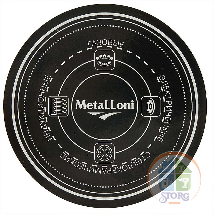 Чайник эмалированный Metalloni EM-1332 "Маки", с керамической ручкой 2,5л (8)