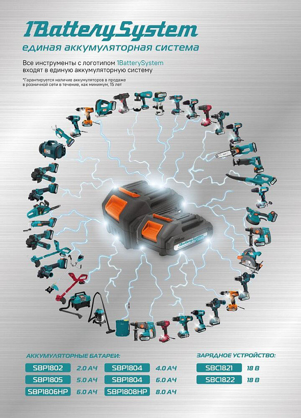 Дрель аккумуляторная ударная СОЮЗ ДШС-20КУ, 20В, 1BatterySystem, 31Нм, 2х2.0Ач, кейс